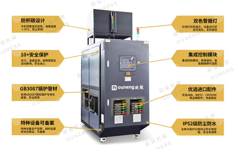 加热沥青选用电加热导热油炉设备，省心！